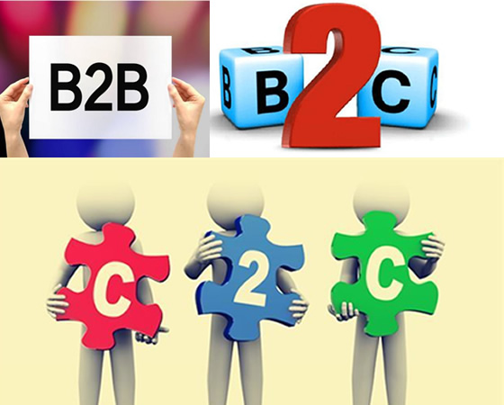 【網站搭建】搭建屬于自己的外貿網站平臺B2B B2C C2C是否像想象中的那樣難？