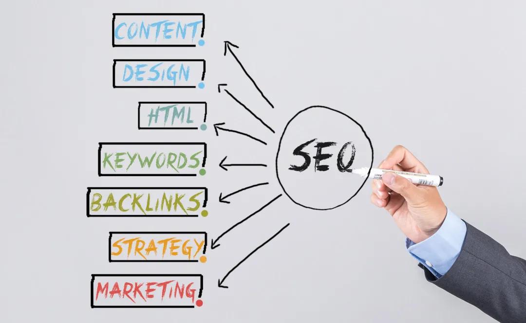 網(wǎng)絡(luò)紅媒宣傳促銷(xiāo)套餐，制造現(xiàn)象級(jí)品牌風(fēng)暴